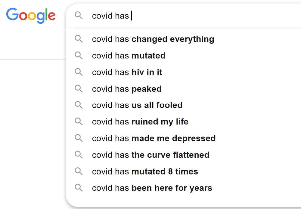 covid has changed everything