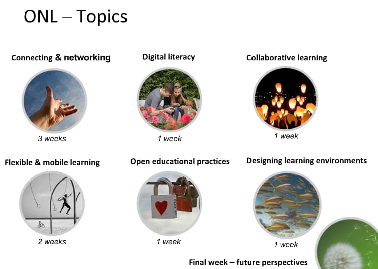 This is an overview of the topics being addressed by the ONL MOOC.